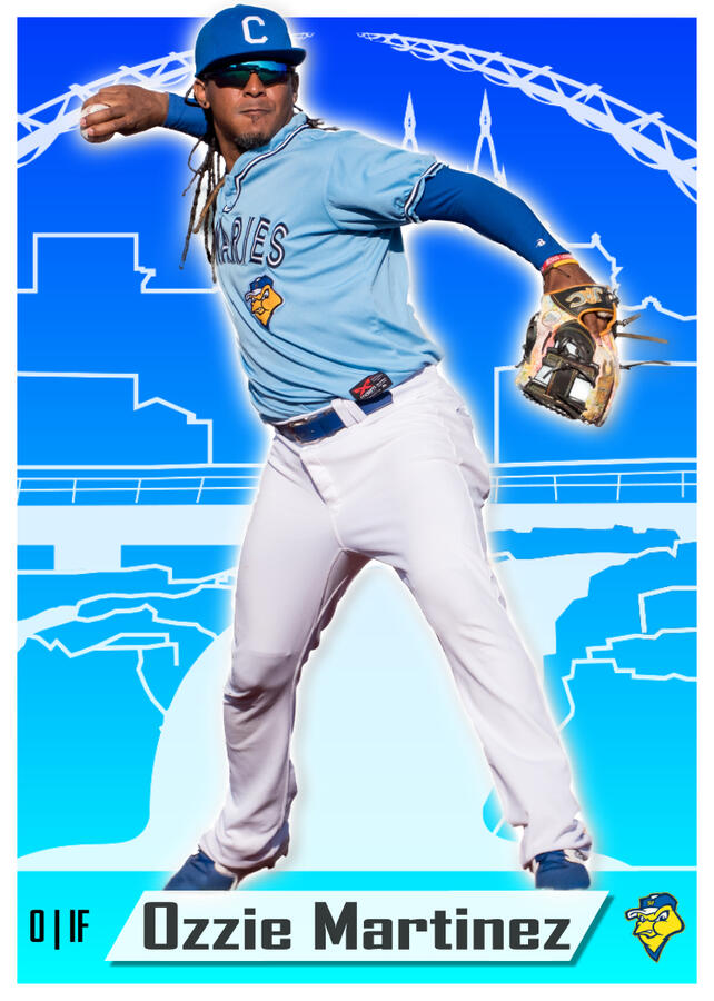 Ozzie Martinez Ozzie Martinez